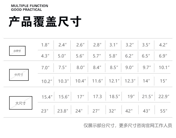 液晶屏覆蓋尺寸